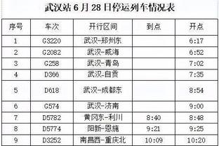 慢热！尼克斯首节近半节时间仅靠罚球拿到2分